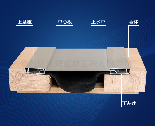 外墙变形缝作用